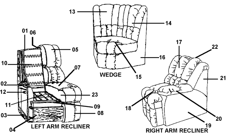 Franklin Furniture 9904 Recliner arm mechanism Left side facing replacement Part 
